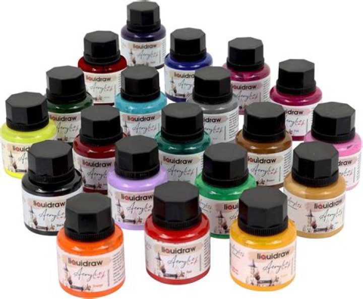 Are acrylic inks waterproof