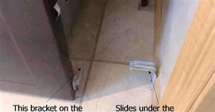 Are anti tip brackets required