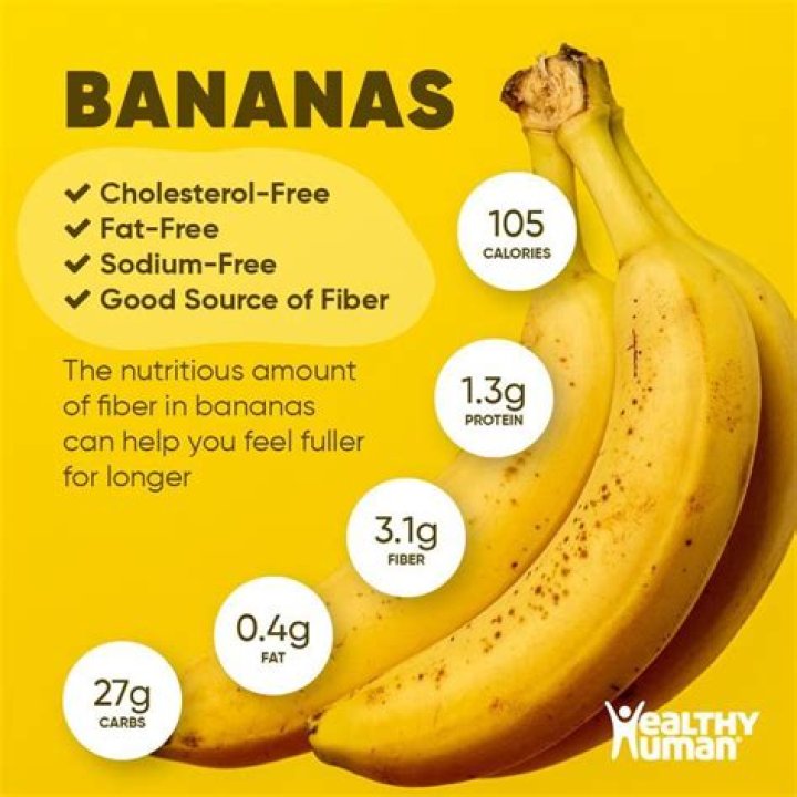 Are bananas a good source of fiber