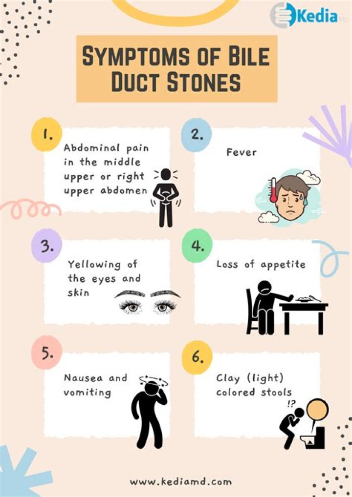 Are bile duct stones dangerous