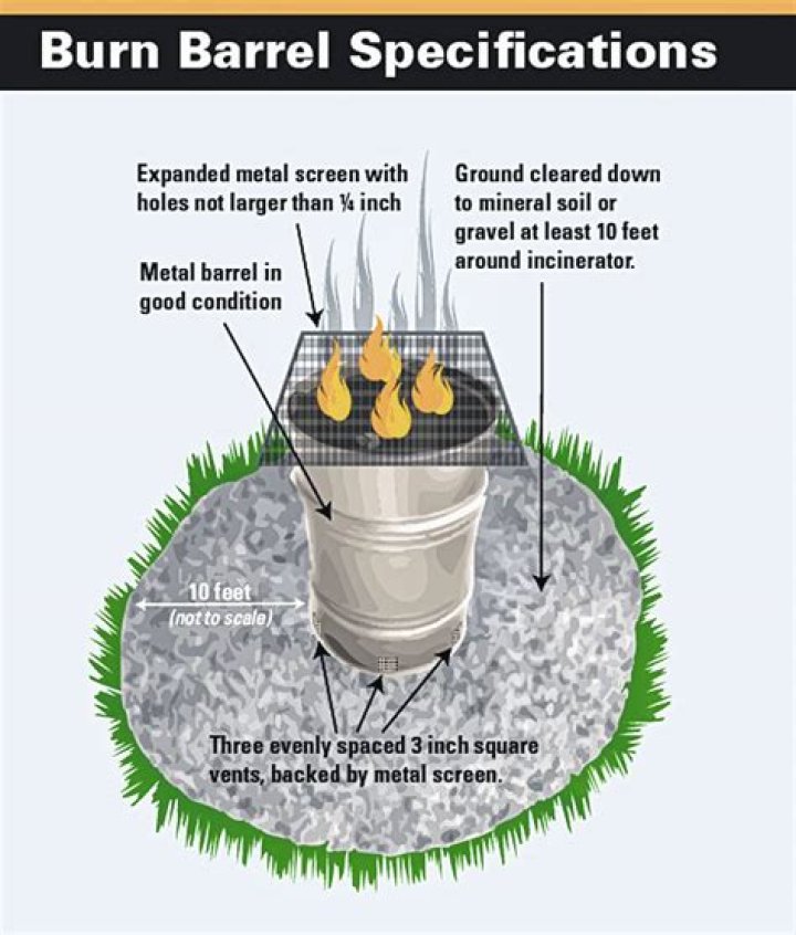 Are burn barrels legal in Ohio