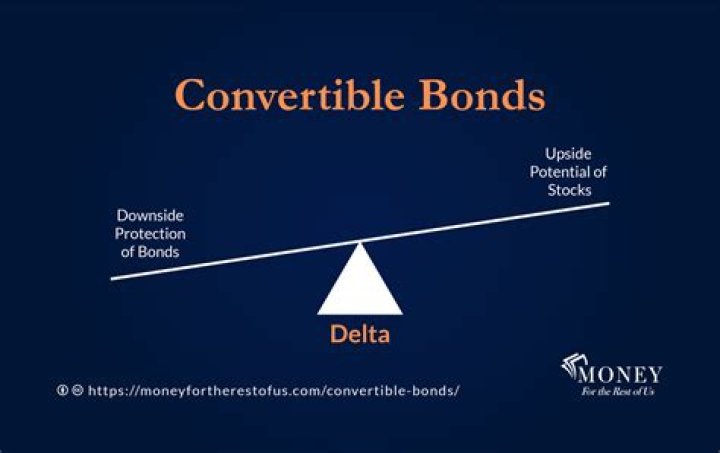 Are convertible bonds dilutive