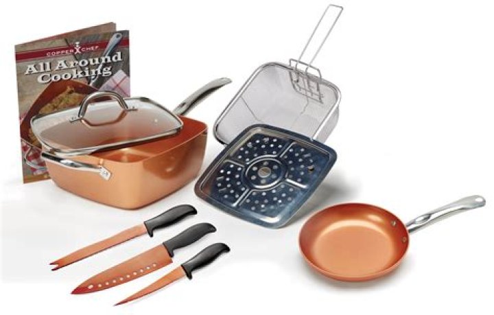 Are Copper Chef pans magnetic