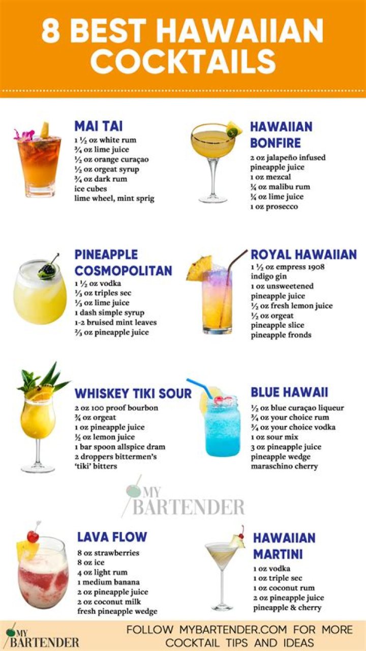 Are drinks expensive in Hawaii