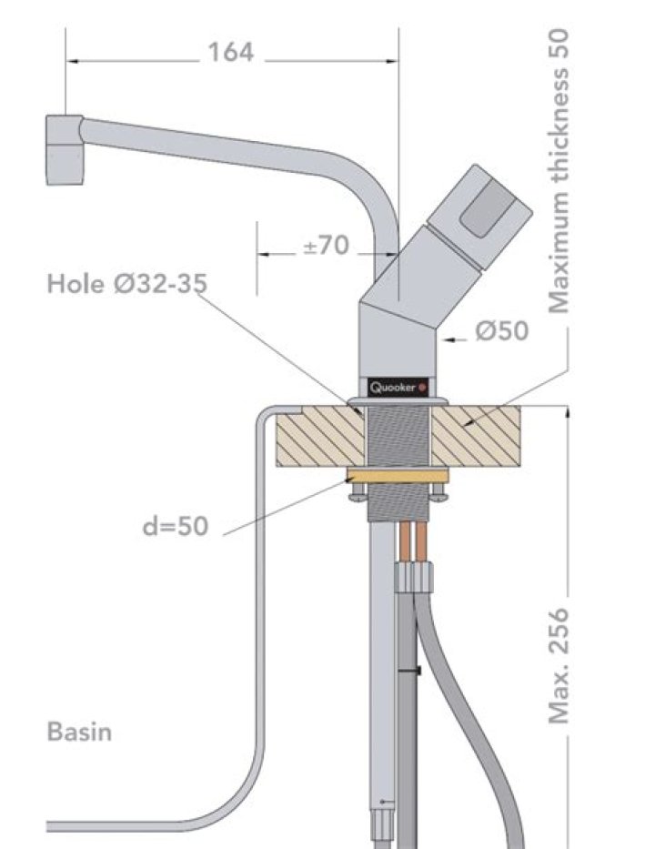 Are kitchen taps standard size
