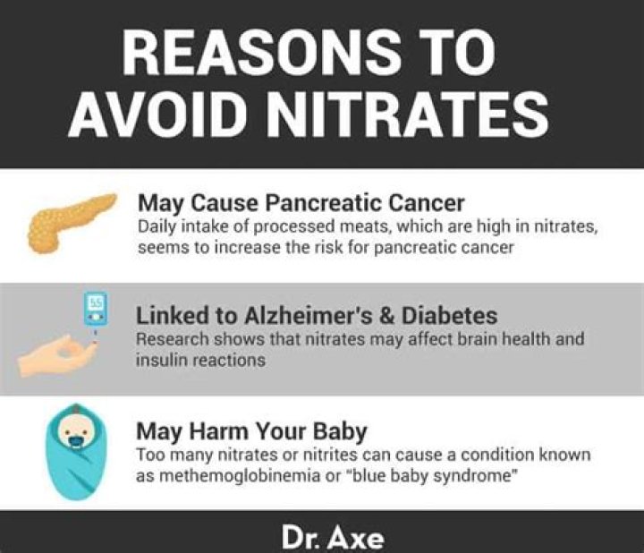 Are nitrates bad when pregnant