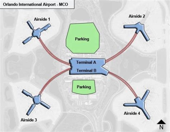 Are Orl and MCO the same airport