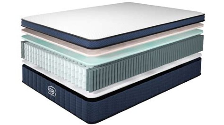 Are pillow top mattresses good
