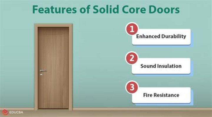 Are solid core doors worth it