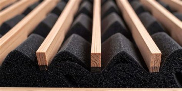 Are soundproofing panels worth it