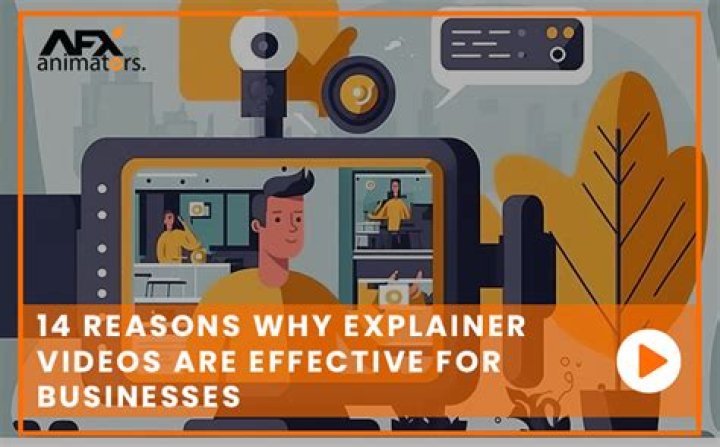 Are videos effective marketing