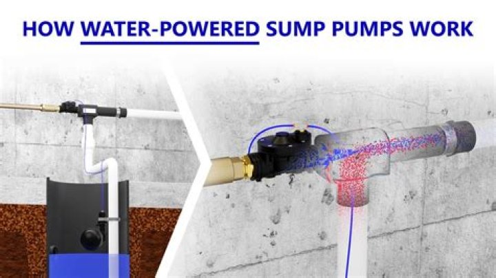 Are water powered sump pumps good