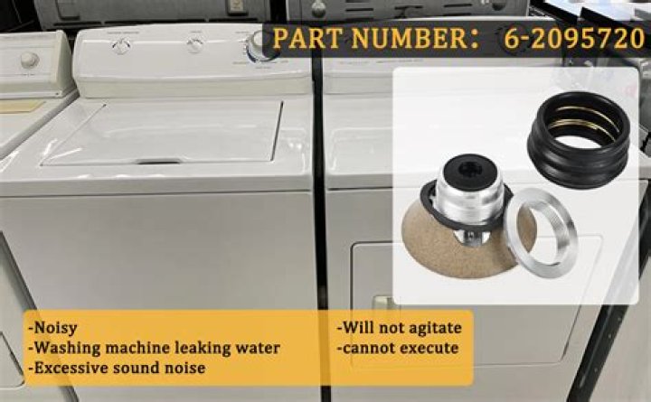 Are Whirlpool and Maytag parts interchangeable