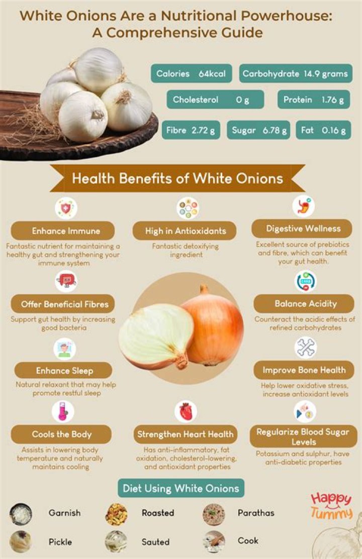 Are white onions high in carbs