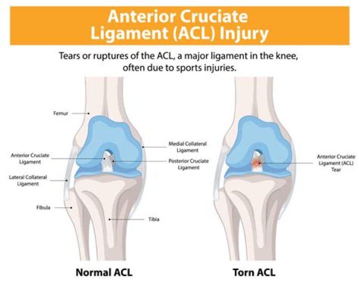 Can a cervical tear heal on its own