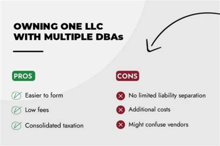 Can a corporation own property