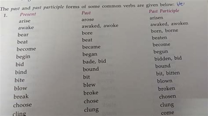 Can be arise or can be arisen