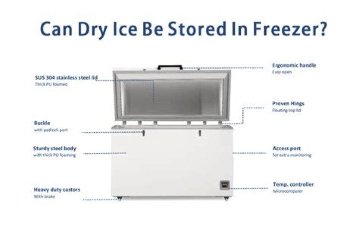 Can dry ice be kept in freezer