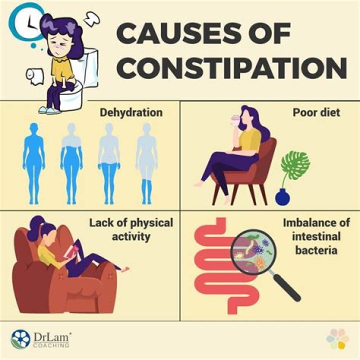 Can Enfamil cause constipation