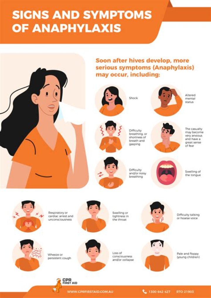 Can hayfever cause anaphylaxis