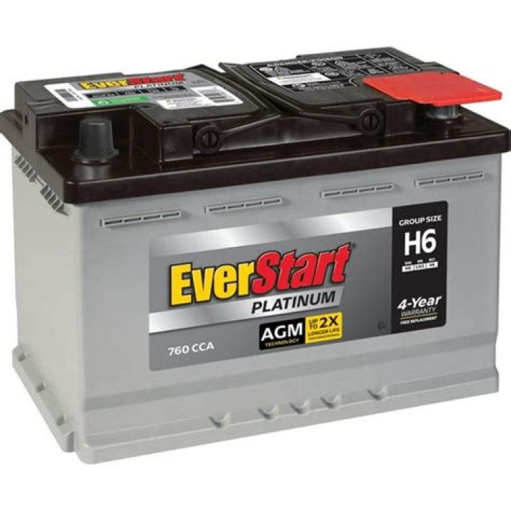Can I buy a car battery online