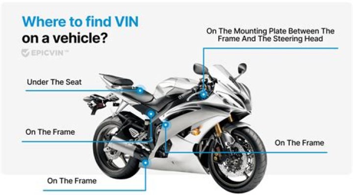Can I look up a motorcycle by VIN