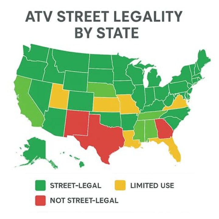 Can I make my ATV street legal