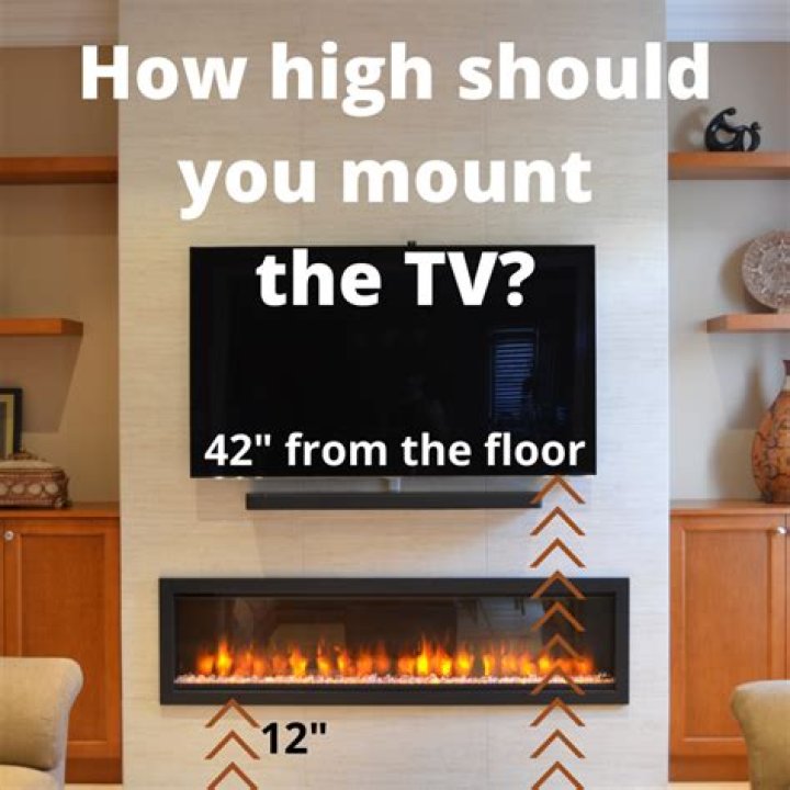 Can I mount TV above fireplace