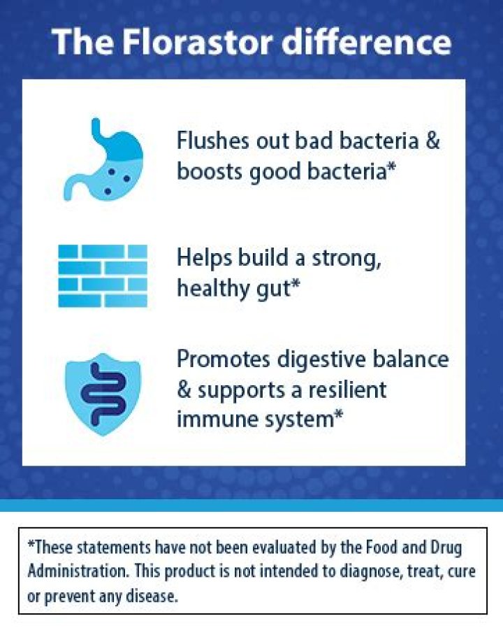 Can I take florastor for diarrhea