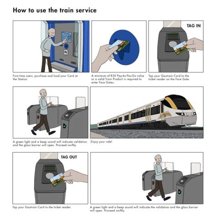 Can I use Gautrain without a card