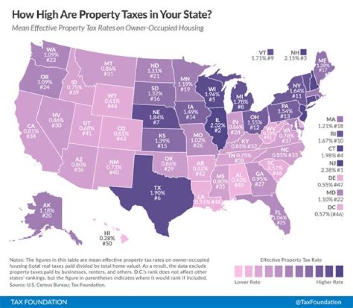 Can my property taxes increase