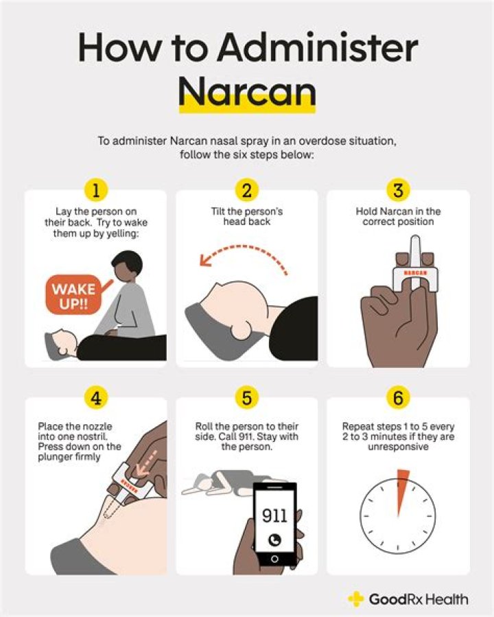 Can narcan be used multiple times