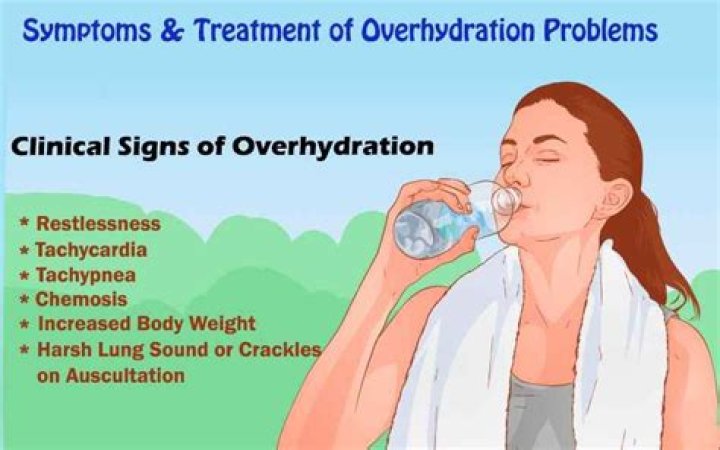 Can Overhydration cause edema