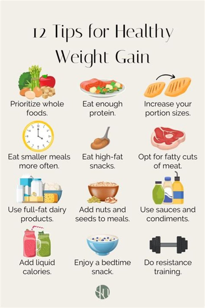 Can Paleo make you gain weight