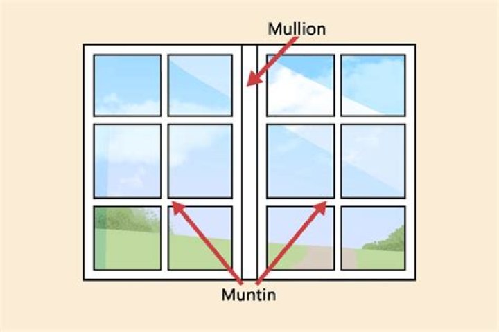 Can window mullions be removed