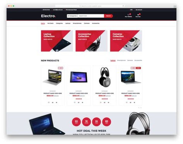Can you buy website templates