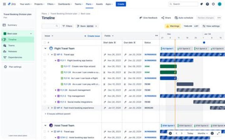 Can you create a timeline in Jira