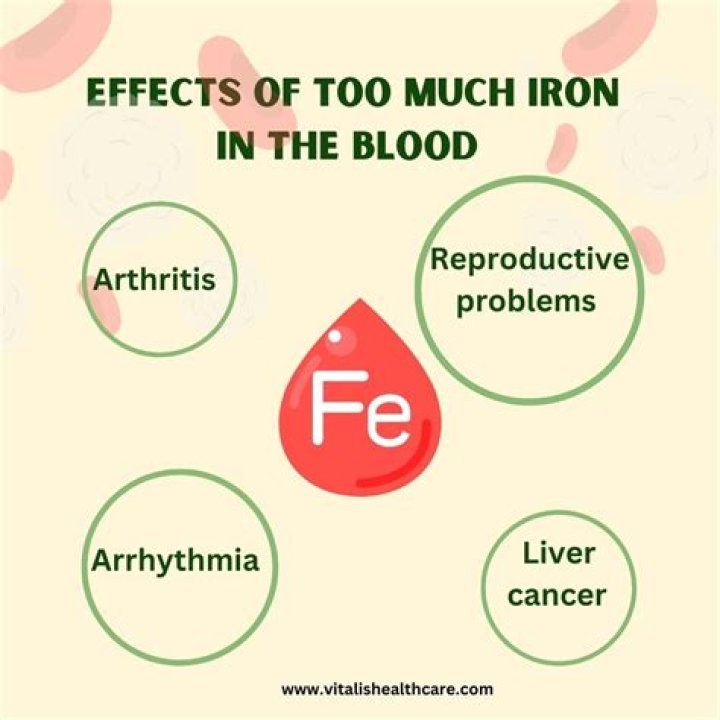 Can you die from too much iron