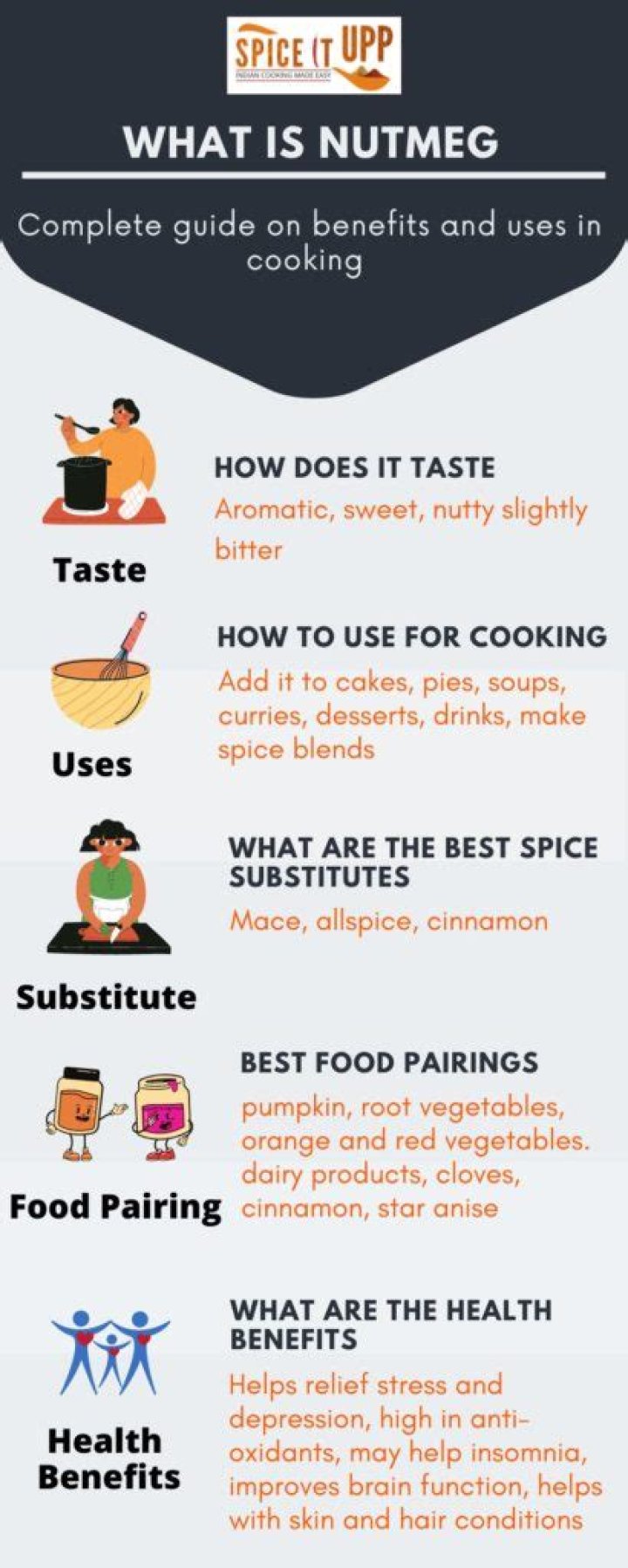 Can you drink nutmeg as a tea