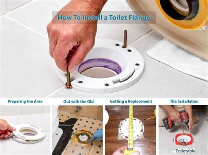 Can you glue down a toilet flange