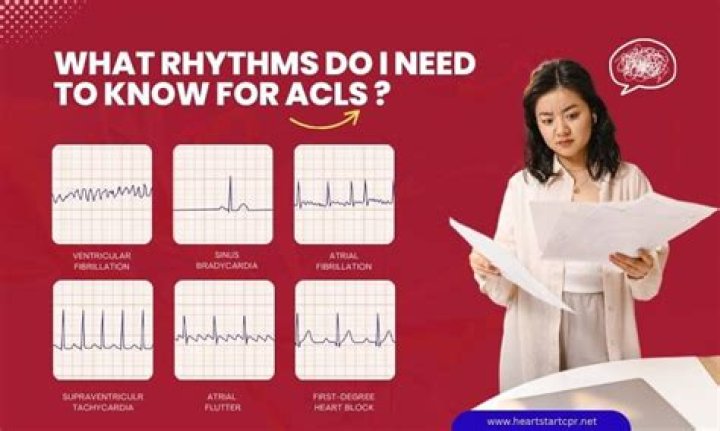 Can you have ACLS without BLS