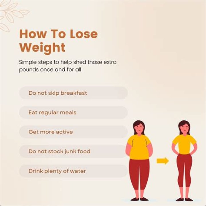 Can you lose weight on Savella