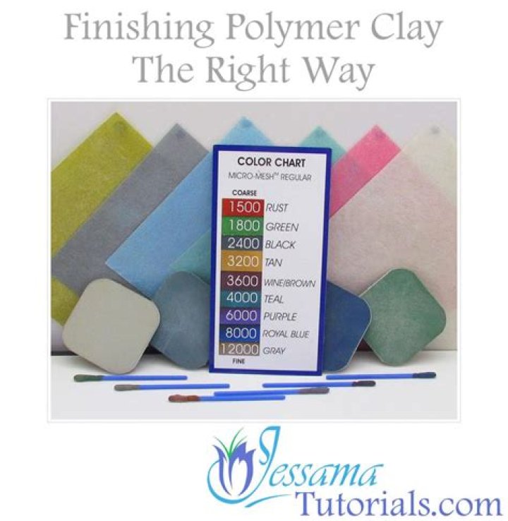 Can you Sand down polymer clay