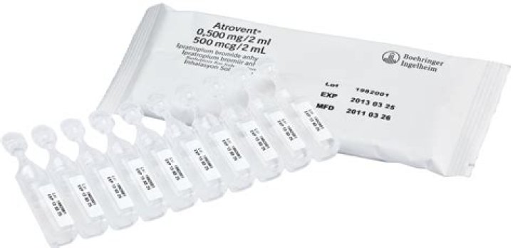 Can you take too much ipratropium