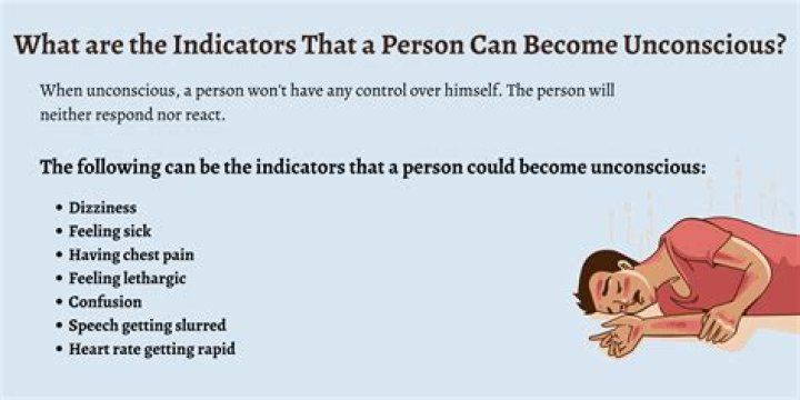 Can you talk while unconscious