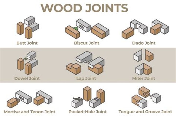 Can you tape and joint plywood