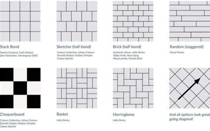 Can you tile straight to Brick