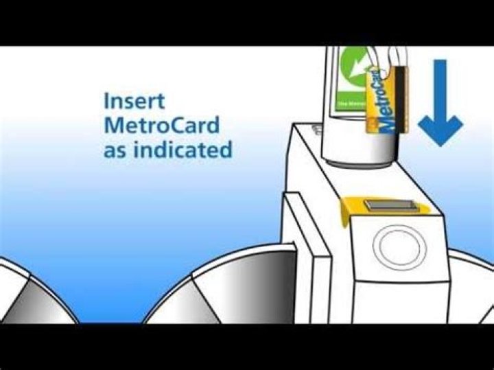 Can you use MetroCard on AirTrain