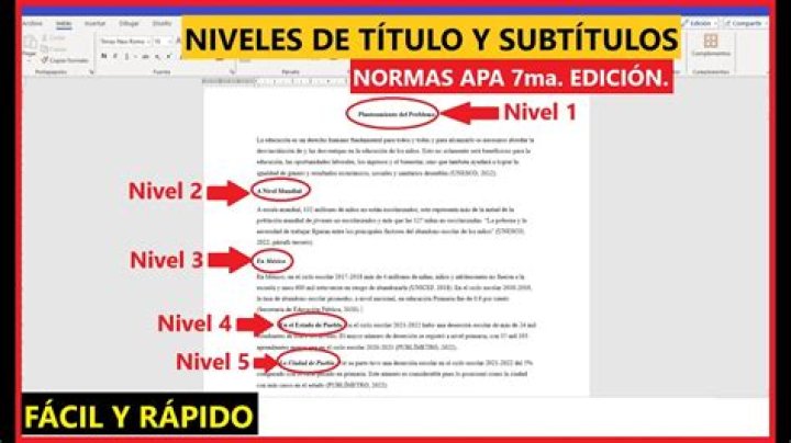 ¿Cuál es el título de un texto