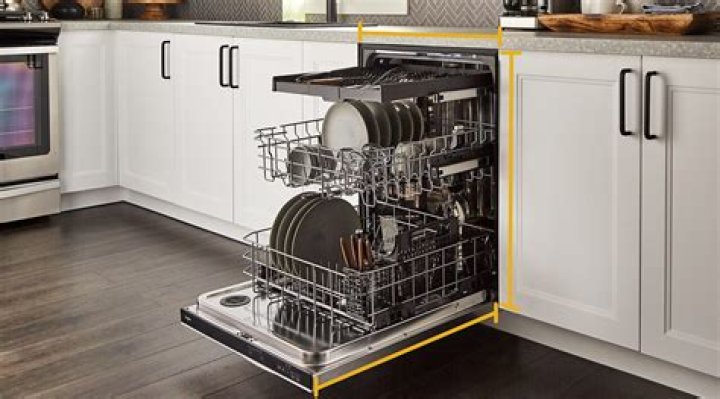 Do dishwashers need to be leveled